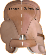 Westernsattel variabel